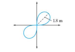 Chapter 7.2, Problem 58PE, The outline of a propeller on an airplane is in the shape of a lemniscate. Write an equation that 