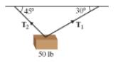 Chapter 7.4, Problem 113PE, A 50 -lb box is supported by two ropes attached to the ceiling. Find the magnitudes of the tension 