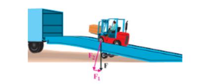 Chapter 7.5, Problem 56PE, A forklift is used to offload freight from a delivery truck. Together the forklift and its contents 