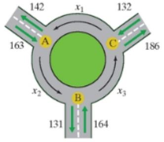 Chapter 9, Problem 21RE, a. Assume that traffic flows freely around the traffic circle. The flow rates given are measured in 