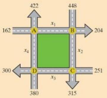 Chapter 9.2, Problem 6SP, Refer to the figure. Assume that traffic flows freely with flow rates given in vehicles per hour. a. 