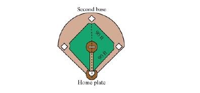 Chapter R.7, Problem 27PE, A baseball diamond is in the shape of a square with 90-ft sides. How far is it from home plate to 