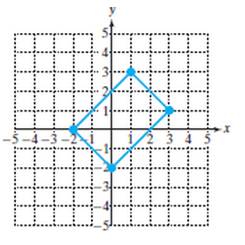 Chapter 2.1, Problem 69PE, For Exercises 69-70, assume that the units shown in the grid are in feet. Determine the exact length 