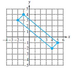 Chapter 2.1, Problem 70PE, For Exercises 69-70, assume that the units shown in the grid are in feet. Determine the exact length 