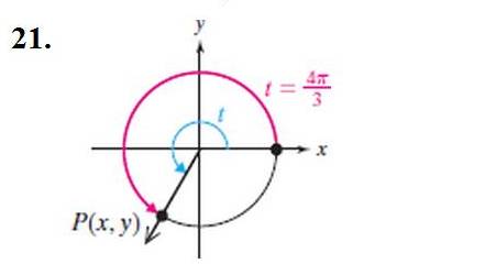 Chapter 5.4, Problem 21PE, For Exercises 20—23, identify the coordinates of point P. Then evaluate the six trigonometric 