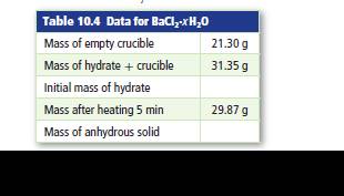 Chapter 10, Problem 181A, Table 4 shows data from an experiment to determine the formulas of hydrated barium chloride. 