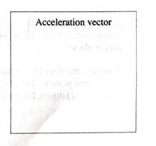 Chapter 1.3, Problem 2bT, In the space at right, draw a vector to represent the acceleration of the ball between the points 