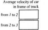 Chapter 1.5, Problem 2cT, Use your completed diagram to sketch average velocity vector for the car in the referenceframe of 