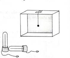 Chapter 10.1, Problem 3cT, Predict what you would see on the screen in the situation shown at right. Explain your reasoning. 