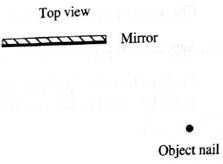 Chapter 10.2, Problem 2bT, Move the nail off w the right side of the mirror as shown. Find the new image location. In the 