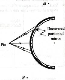 Chapter 10.3, Problem 1cT, Observers at M and N arc looking at an image of the pin in the mirror. 1. Suppose that all but a , example  1
