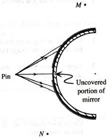 Chapter 10.3, Problem 1cT, Observers at M and N arc looking at an image of the pin in the mirror. 1. Suppose that all but a , example  2