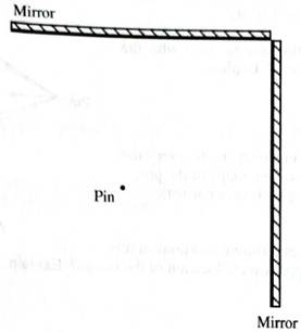 Chapter 10.3, Problem 2aT, Stick a pin into a piece of cardboard and place two mirrors at right angles near the pin as shown in 