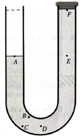Chapter 12.1, Problem 4cT, A syringe is used to remove some water from the left side of the U-tube. The water level on the left 