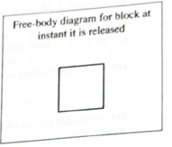 Chapter 12.2, Problem 1aT, A cubical block is observed to float in a beaker of water. The block is then held near the center of , example  2