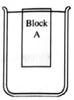 Chapter 12.2, Problem 4aT, A rectangular block, A, is released from rest at the center of a beaker of water. The 