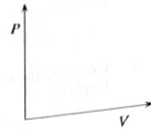 Chapter 13.1, Problem 3aT, Sketch the process described in section II on the PV diagram provided. Label the initial and final 