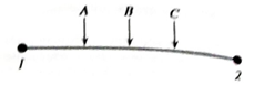 Chapter 15.1, Problem 3aTH, Suppose that the object is speeding up. Which of the labeled points A, B, or C could correspond to 