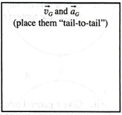 Chapter 15.4, Problem 1dTH, Copy vG and vH (placed “tailtotail”) in the space at right. How does the angle between the 