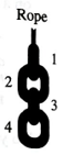 Chapter 16.1, Problem 3aTH, In the spaces below, draw a free-body diagram for each of the four links. Label each of the forces , example  1