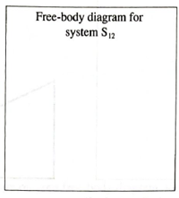 Chapter 16.1, Problem 4aTH, Draw and label a freebody diagram for system S12 . , example  2