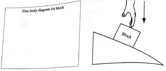 Chapter 16.1, Problem 5bTH, A block is at rest on an incline as shown below at right. A hand pushes vertically downward with a 