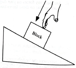Chapter 16.1, Problem 5cTH, A block is at rest on an incline as shown below at right. A hand pushes vertically downward with a , example  2