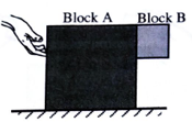 Chapter 16.2, Problem 5dTH, Suppose the friction between the two blocks is reduced so that block B slides down as the blocks , example  1