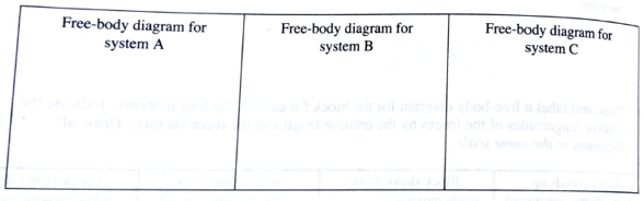 Chapter 16.3, Problem 3cTH, Draw and label separate freebody diagrams for systems A, B, and C. 