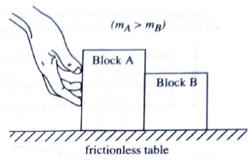 Chapter 17.1, Problem 1dTH, 1. A hand pushes two blocks, block A and block B, along a frictionless table for a distance d. the 