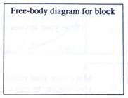 Chapter 17.1, Problem 3bTH, Is the net work done on the block positive, negative, or zero? For each force on the free-body 