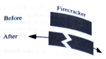 Chapter 17.3, Problem 2aTH, A firecracker is at rest on a frictionless horizontal table. The firecracker explodes into two 