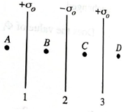 Chapter 19.3, Problem 2cTH, Sketch a vector at each of points AD to represent the electric field at that point due to sheet 3. 