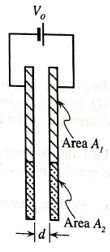 Chapter 19.5, Problem 1bTH, A new capacitor is formed by attaching two uncharged metal plates, each with area A2 , to the 