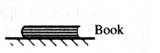 Chapter 2.1, Problem 2aT, Sketch a free-body diagram for a book at rest on a level table. (Remember: A proper free-body 