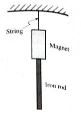 Chapter 2.1, Problem 3bT, An iron rod is held up by a magnet as shown. The magnet is held up by a string. 1. In the spaces , example  1
