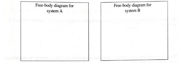 Chapter 2.2, Problem 1bT, Draw separate free-body diagrams for system A and system B. Label each of the forces in your 