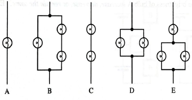 Chapter 20.1, Problem 2TH, Use the model for electric current to rank the networks shown below in order according to 