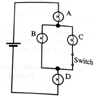 Chapter 20.1, Problem 5bTH, Suppose that a switch has been added to the circuit as shown. The switch is initially closed. When 