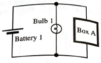 Chapter 20.2, Problem 2aTH, In the circuit at right, the voltage across bulb 1 and the voltage across box A are equal. What, if 