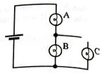 Chapter 20.2, Problem 3bTH, b. A student cuts the write between bulbs A and C as shown. i. Rank bulbs A, B, and C in order of 
