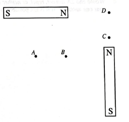 Chapter 21.1, Problem 2TH, Two identical magnets are placed as shown. Using different colored pens sketch the approximate 