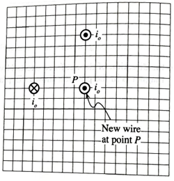 Chapter 21.2, Problem 2bTH, Suppose that a third wire, carrying another current io out of the page, passes through point P. Draw 