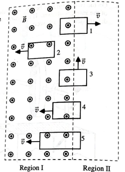 Chapter 22.2, Problem 2aTH, Five loops of copper wire of same gauge (crosssectional area). Loops 14 are identical; loop 5 has 