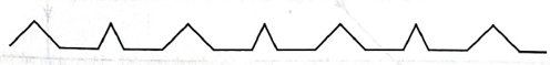 Chapter 23.3, Problem 1dTH, For each of the periodic functions below, indicate the wavelength on the diagram. , example  1