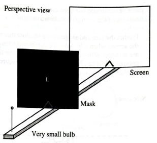 Chapter 24.1, Problem 1aTH, On the diagram, sketch what you would see on the screen when the bulb is turned on. 