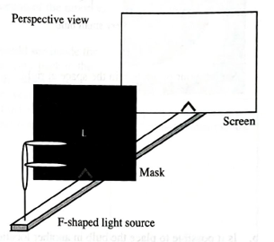 Chapter 24.1, Problem 1bTH, The small bulb is replaced by three longfilament light bulbs that are arranged in the shape of the 