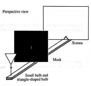 Chapter 24.1, Problem 1cTH, The three longfilament bulbs are replaced by a small bulb and a large triangleshaped bulb as shown 