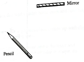 Chapter 24.2, Problem 3aTH, A pencil is placed in front of a plane mirror as shown in the top view diagram below. Use ray 