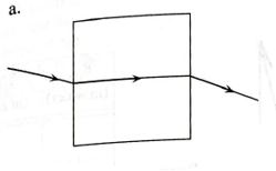 Chapter 24.4, Problem 1aTH, The following are top view diagrams of solid cylinders and cubes. Assume that light travels more 